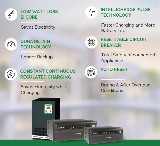 Okaya Sine Wave Inverter Series: Technical Features