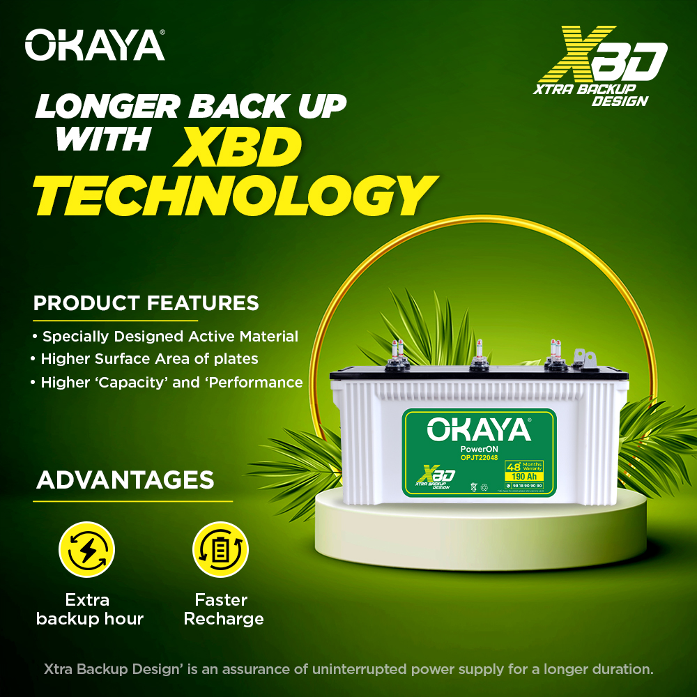 Okaya PowerON OPJT22048