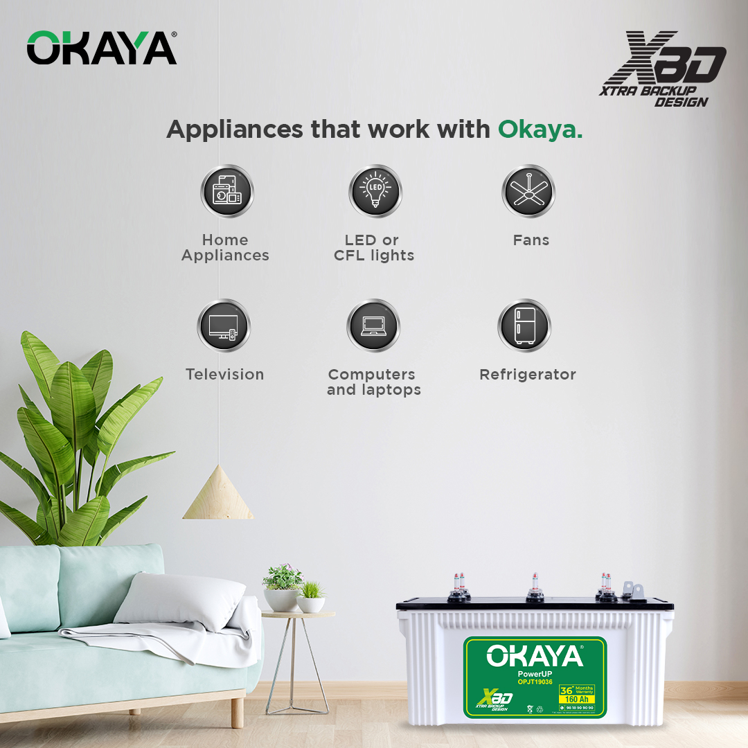 Okaya PowerUP OPJT19036