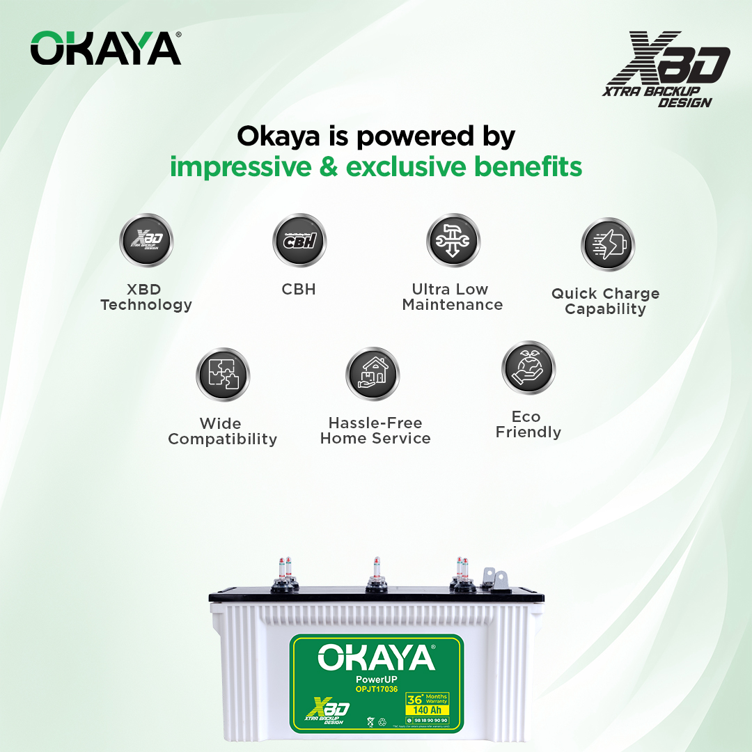 Okaya PowerUP OPJT17036