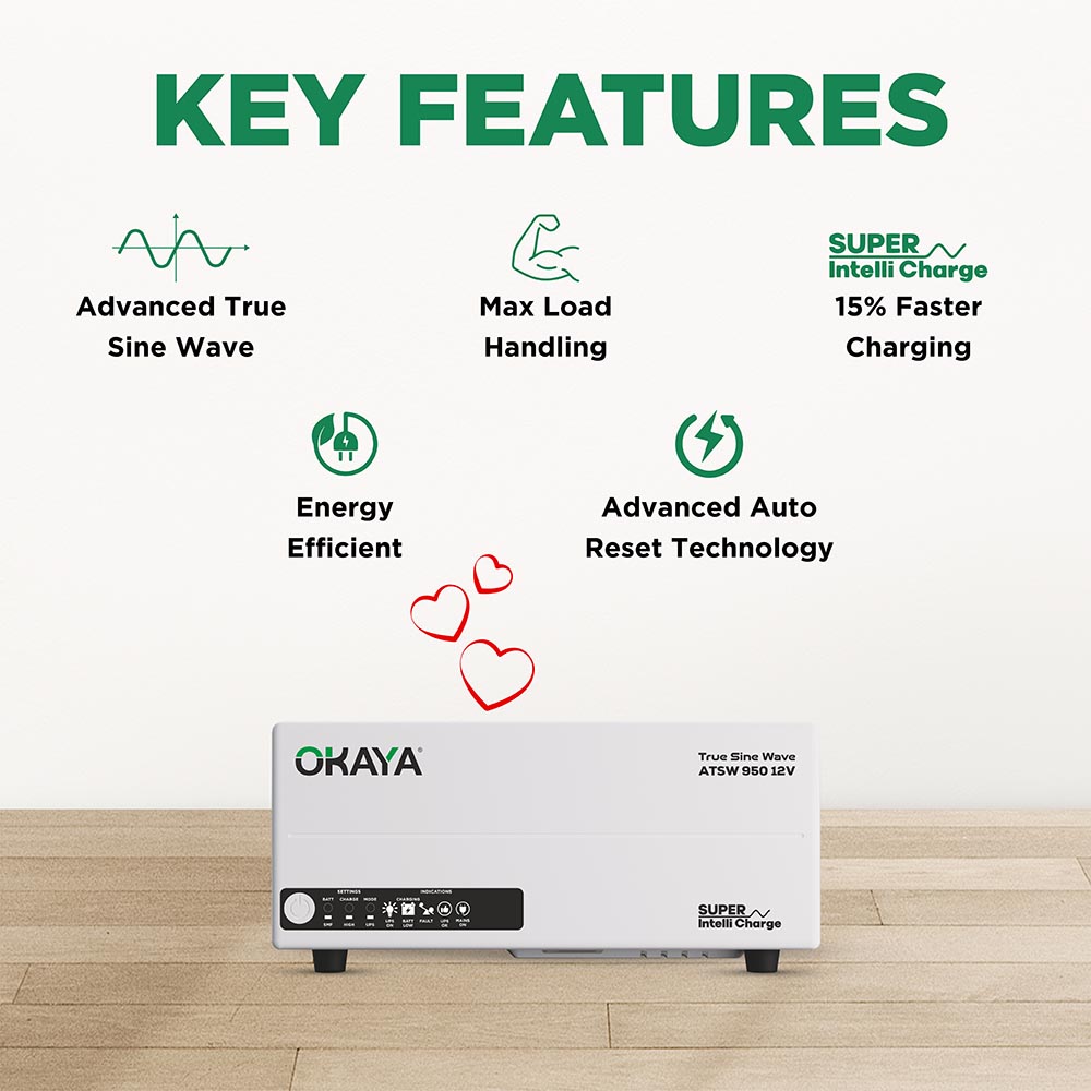 Okaya HUPS ATSW 950 12V