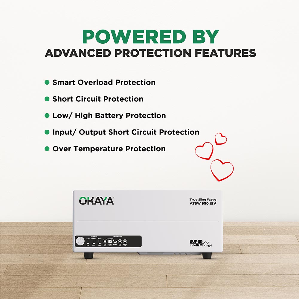 Okaya HUPS ATSW 950 12V