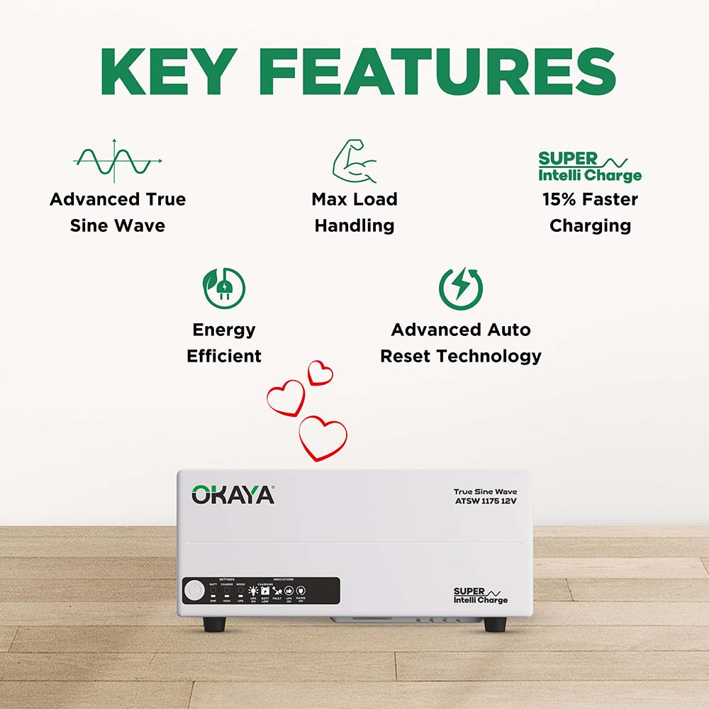 Okaya HUPS ATSW 1175 12V