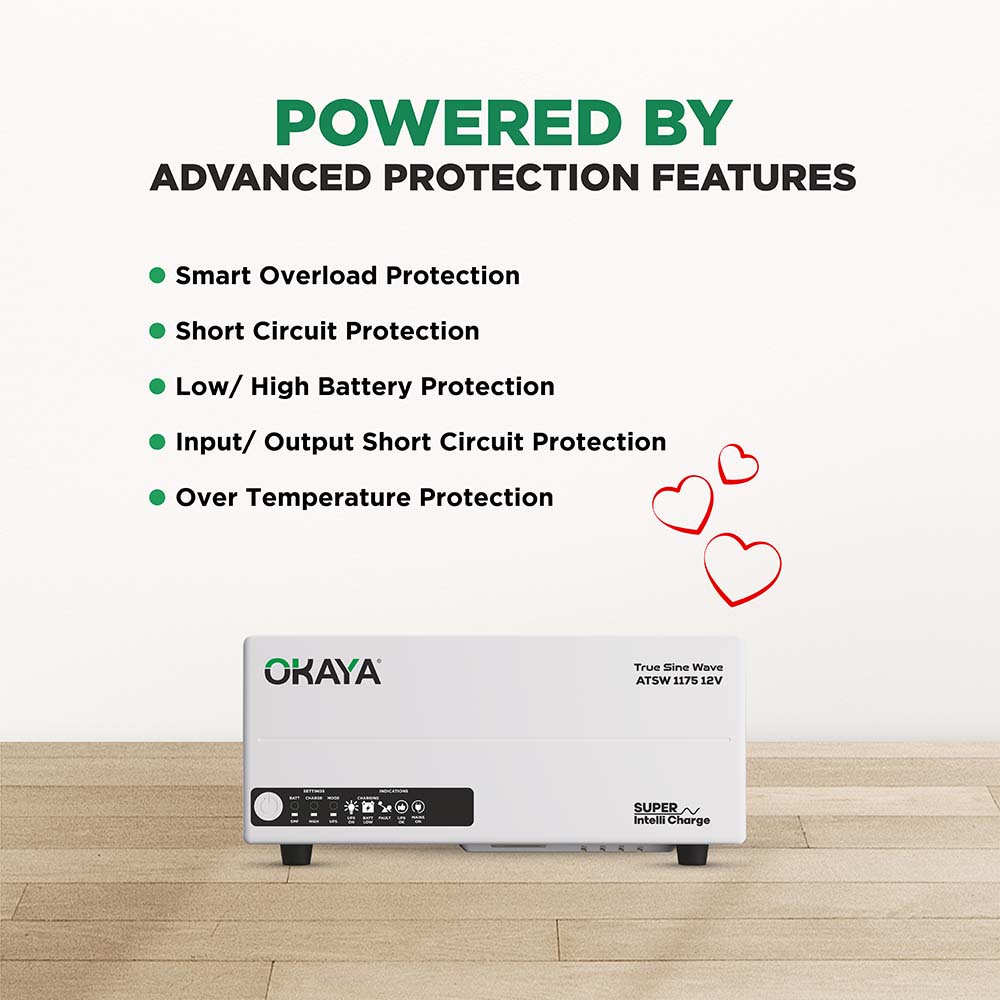 Okaya HUPS ATSW 1175 12V