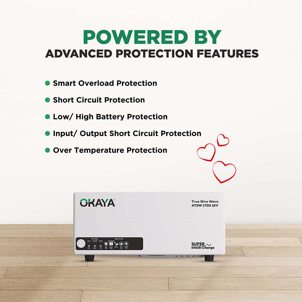 Okaya HUPS ATSW 1700 12V