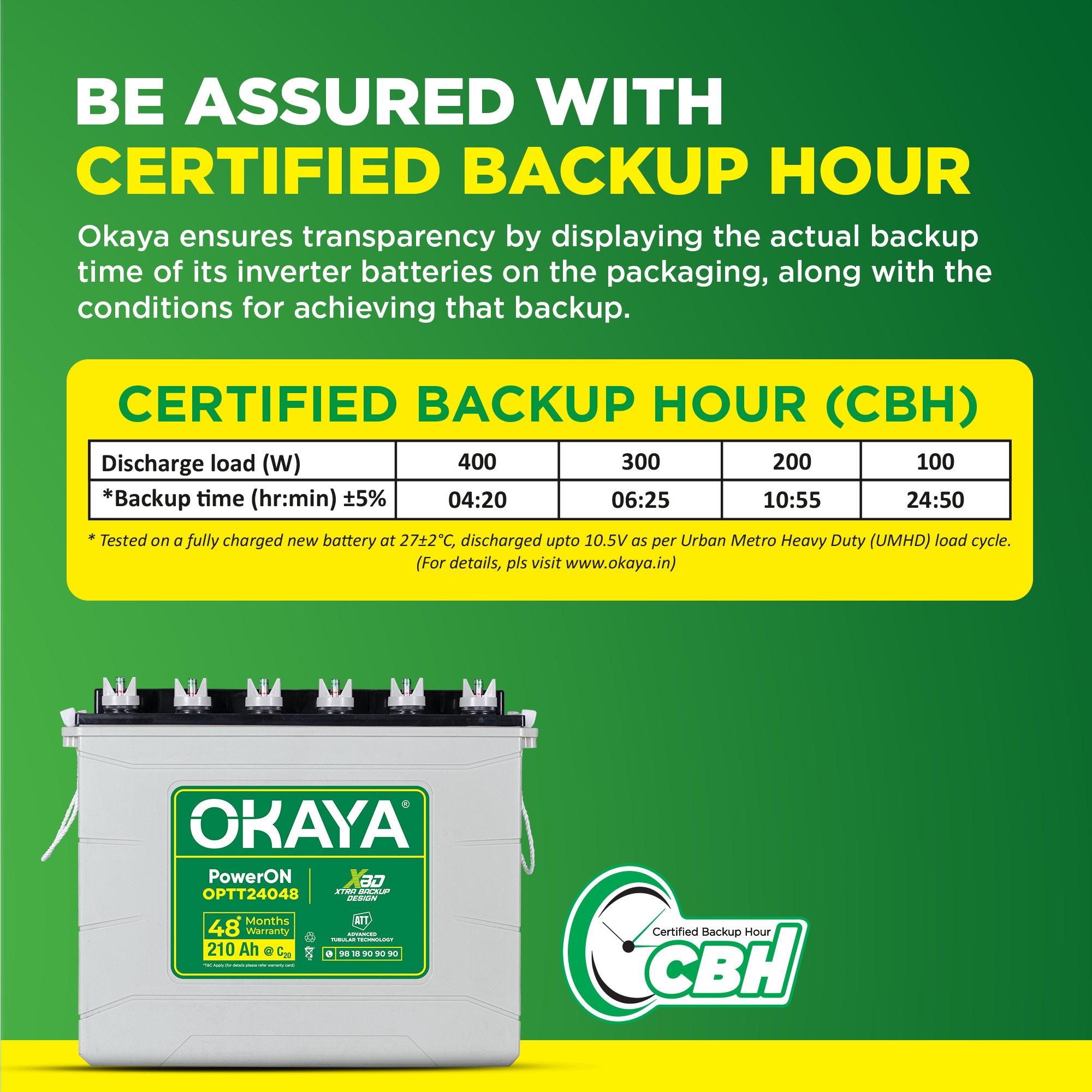Okaya PowerON OPTT24048