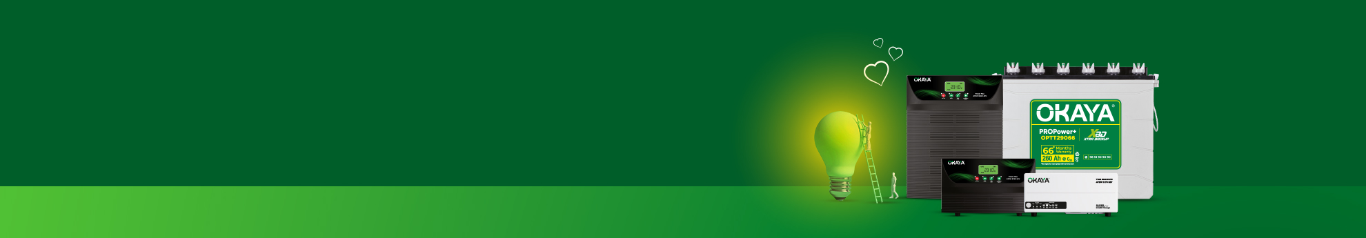 Okaya Power: Battery Solutions for your power needs